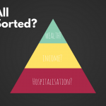 financial triangle