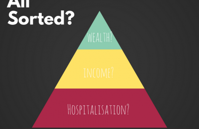 financial triangle