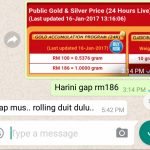 harga emas turun