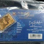 kesan pemansuhan gst di malaysia